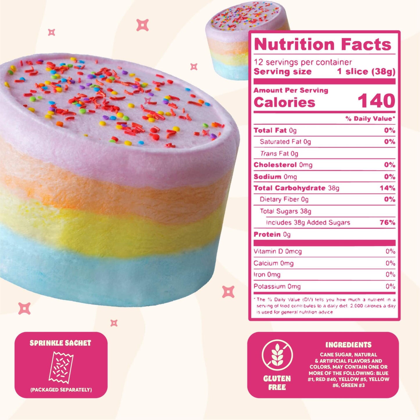 Rainbow Cloud Cake